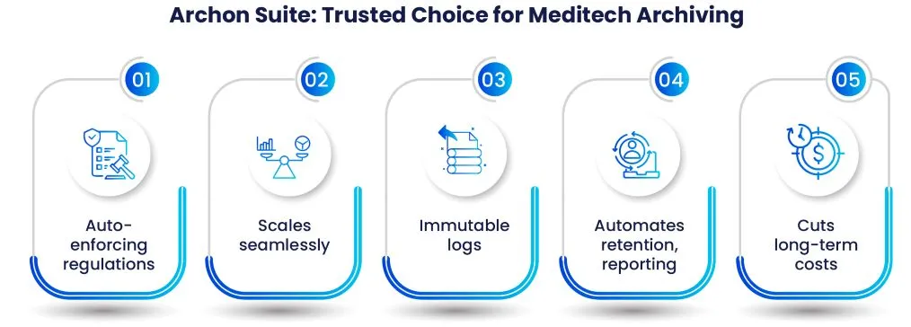 Trusted-solutions-for-meditech-data-archiving