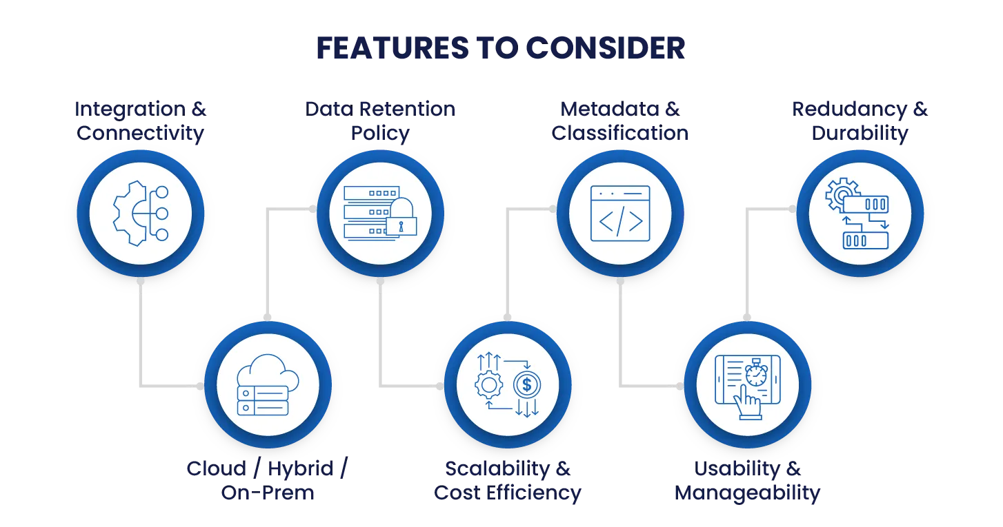 10 archiving software-02 - Archon Features to consider while looking for data archiving software