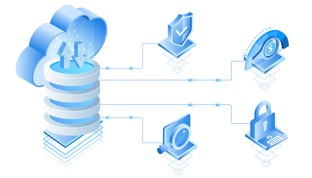 ADS to archive data secure, searchable & compliant-ready
