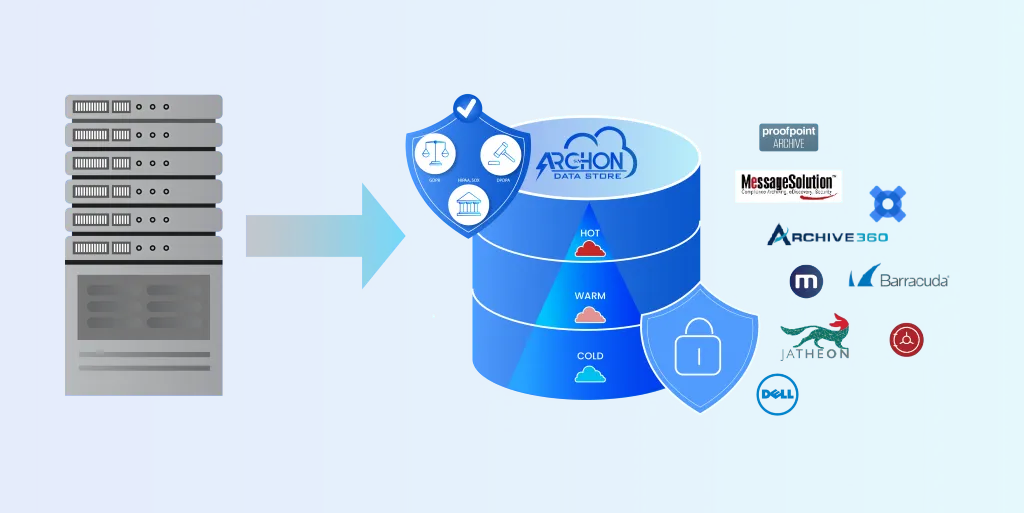 to-10-archiving-software - Archon 10 Best Data Archiving Software  Archon