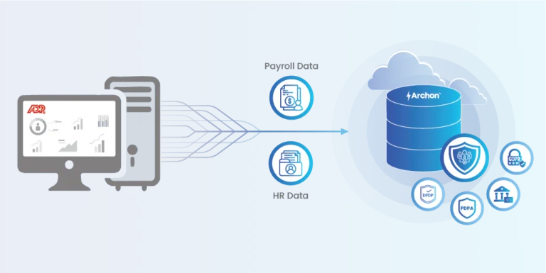 ADP-Migration  Archon