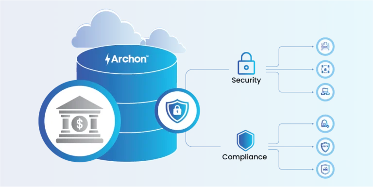Financial Services Archiving  Archon