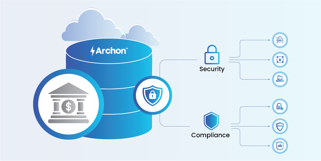 Financial Services Archiving  Archon