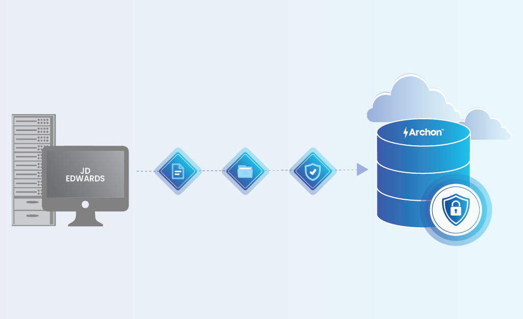 JDE Archiving Solutions