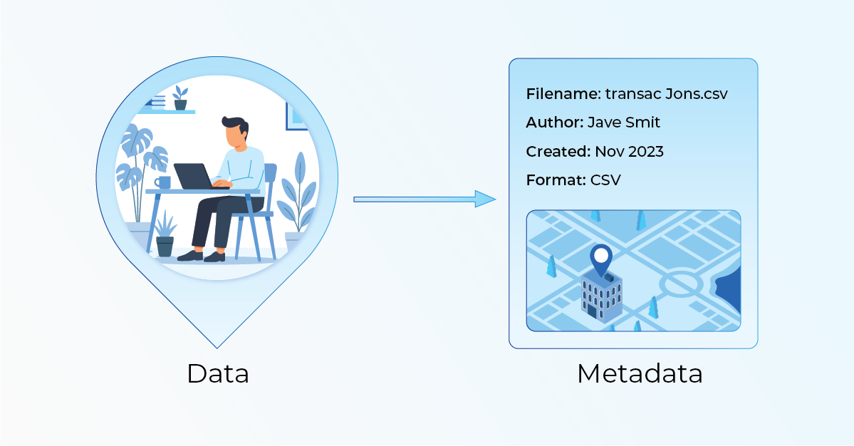 Metadata and Why it Matters for Data Archiving  Archon