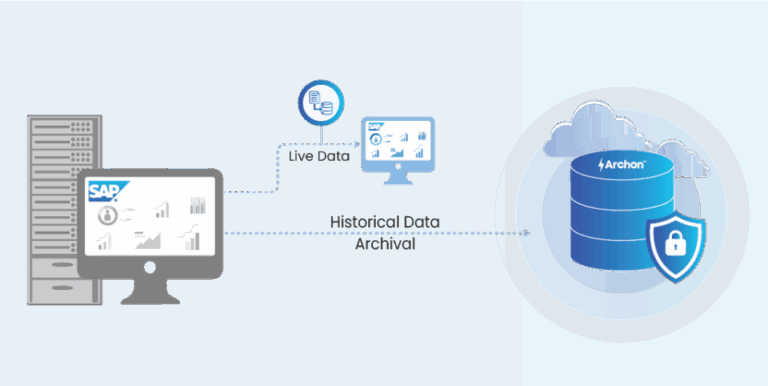 SAP-Archiving  Archon