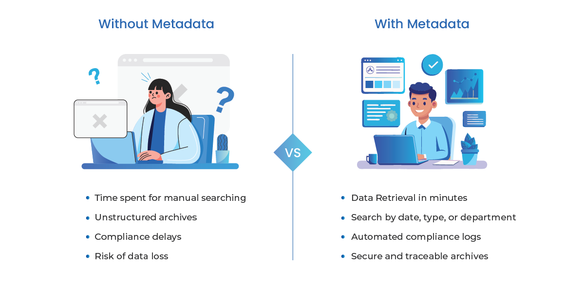 Benefits of Effective Metadata Management