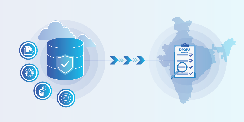 DPDPA Compliance Checklist  Archon