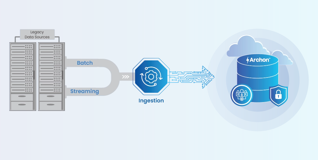 Data Ingestion