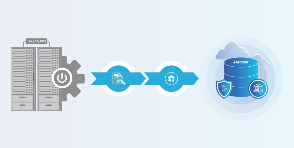 JBA ERP data migrating, archiving and system decommissioning