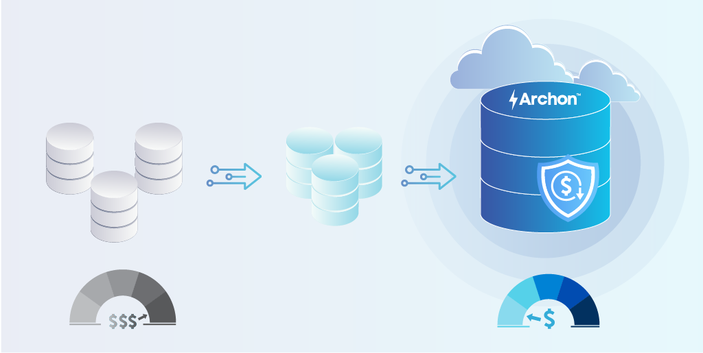 Data archiving into a centralized repository  Archon