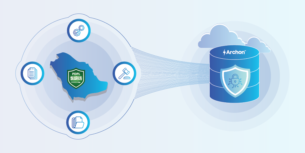 PDPL Compliance  Archon