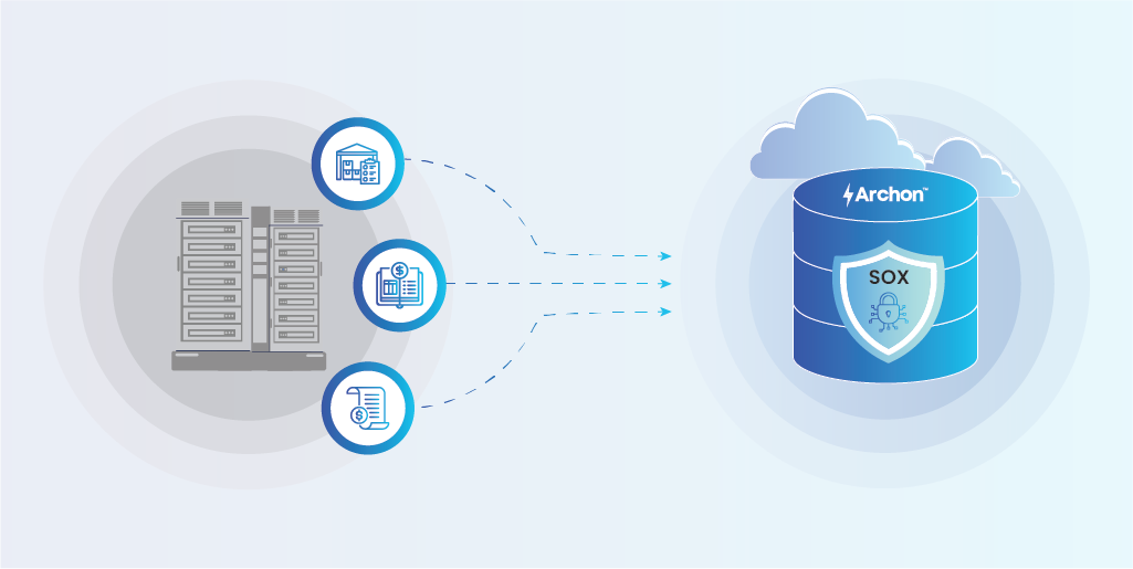 SOX Data Retention Requirements
