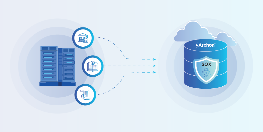 SOX Data Retention Requirements  Archon