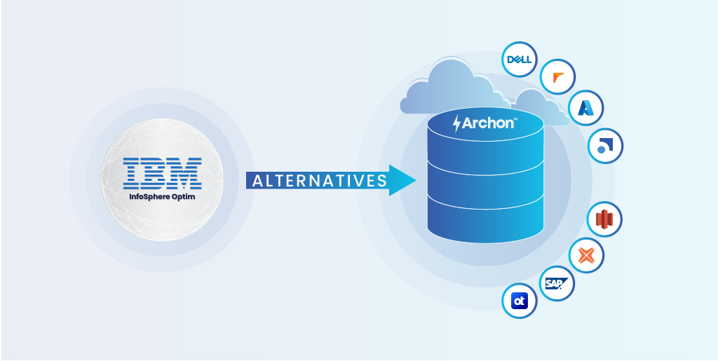 IBM Optim Competitors Alternatives in 2025-final