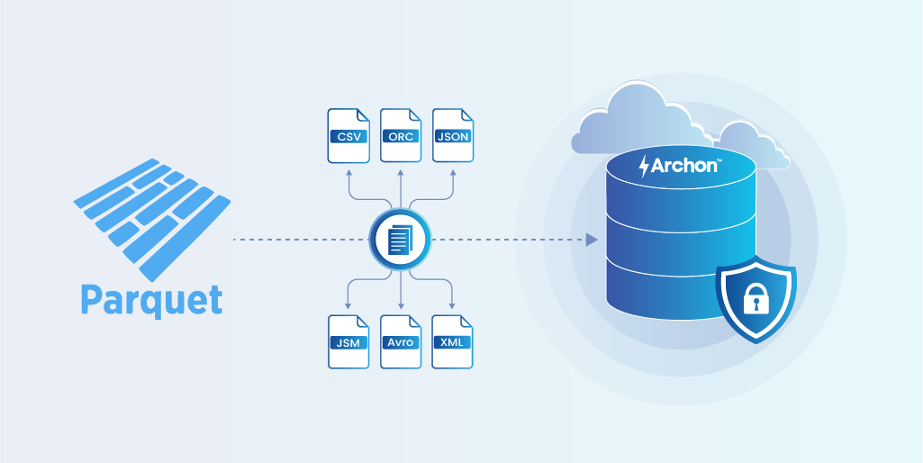 Apache Parquet