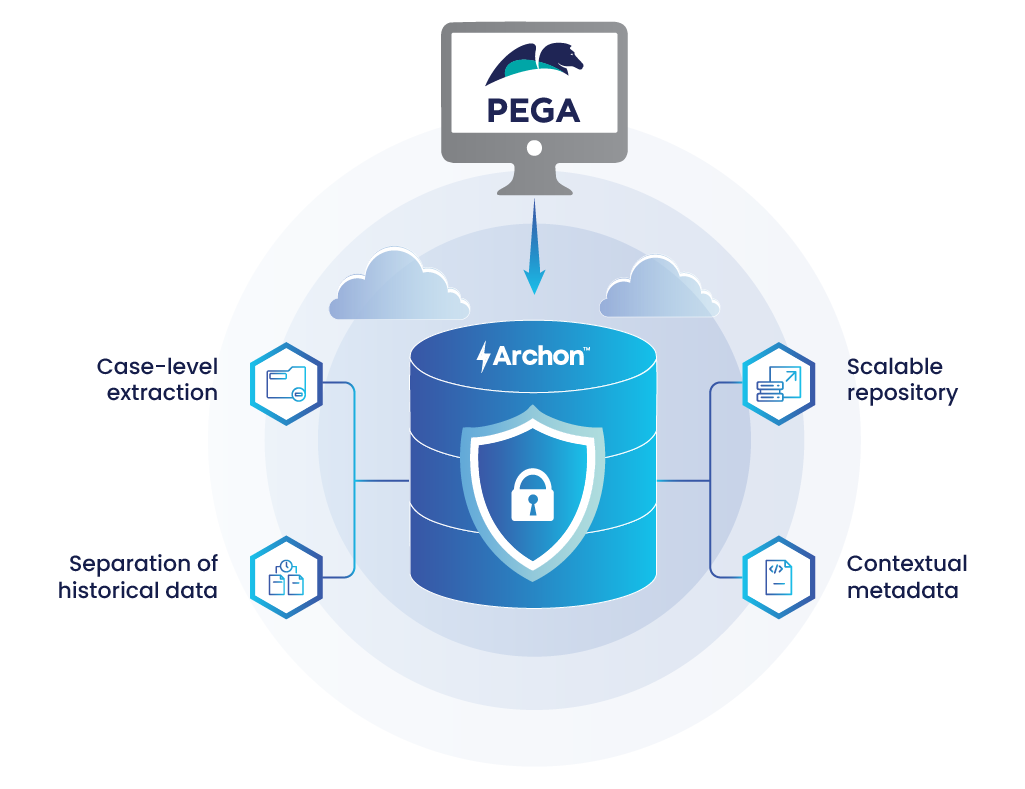 Performance & Infrastructure Optimization