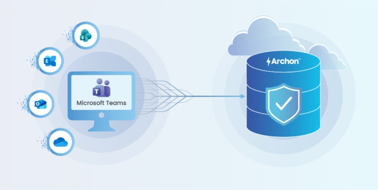 Infographic showing Microsoft Teams desktop connected to Archon cloud security