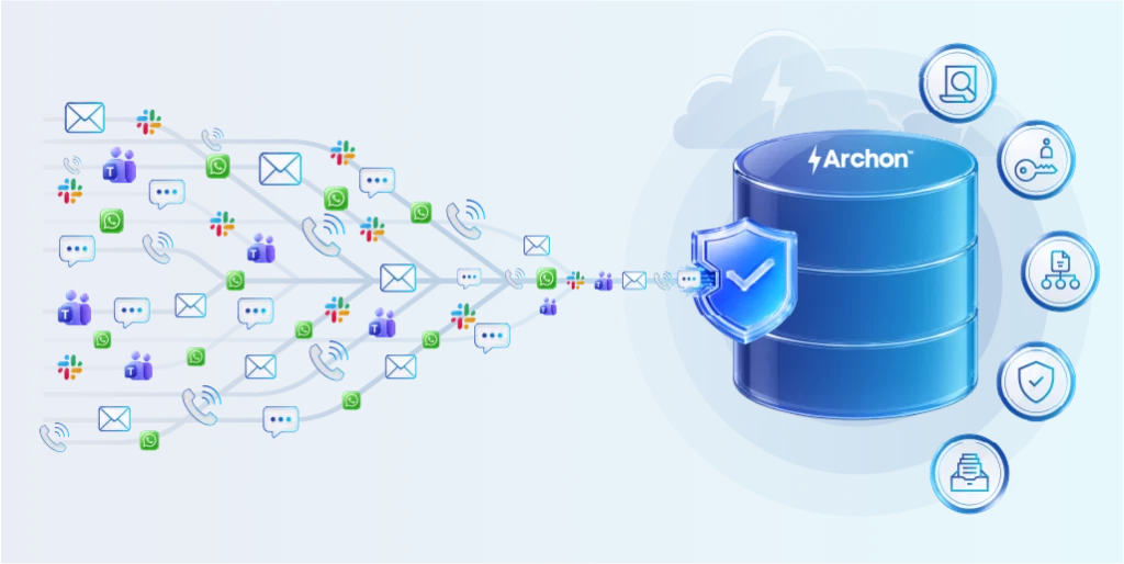 Enterprise communications archived in Archon to support compliance, governance, and audit readiness.