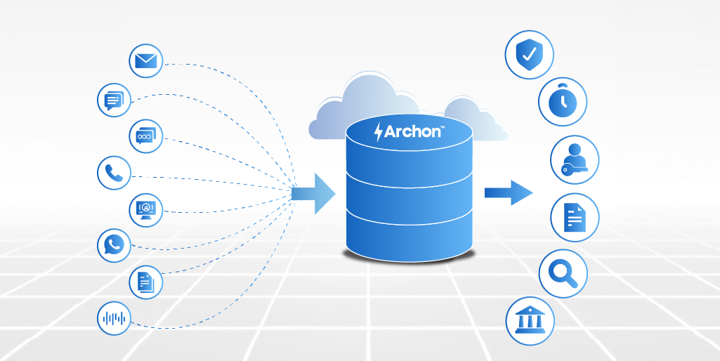 Infographic illustrating how business records are consolidated for wealth management compliance and audits.